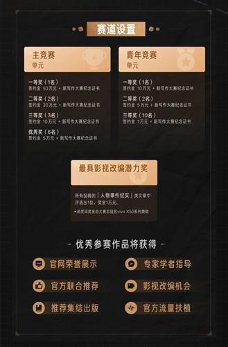 WDCM上传图片 WDCM上传图片