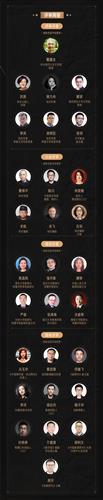 WDCM上传图片 WDCM上传图片